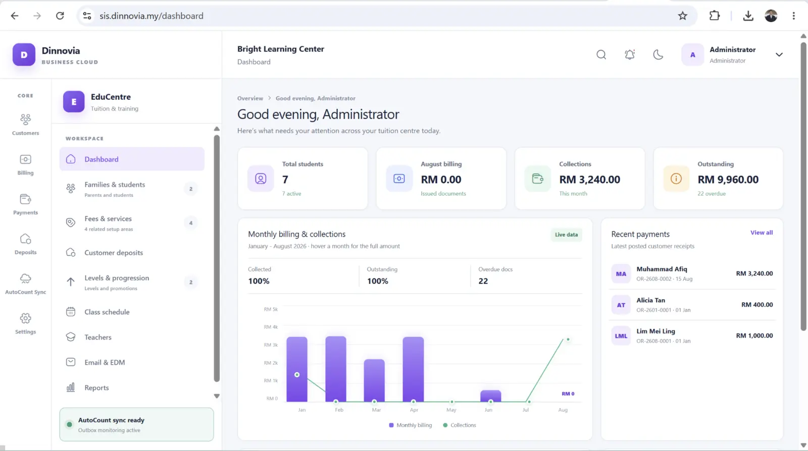 S-Dinnovia tuition centre management dashboard